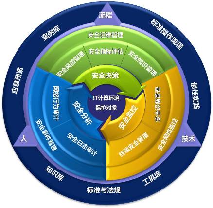 复旦大学国际金融学院学术副院长张纯信：我们要用谦虚的心态对待技术发展